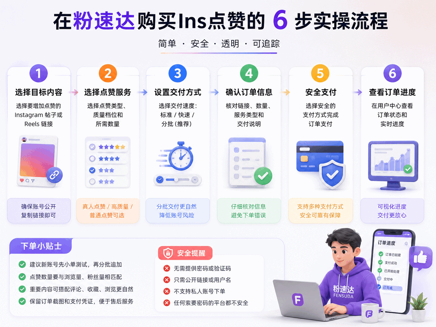 Ins点赞平台推荐