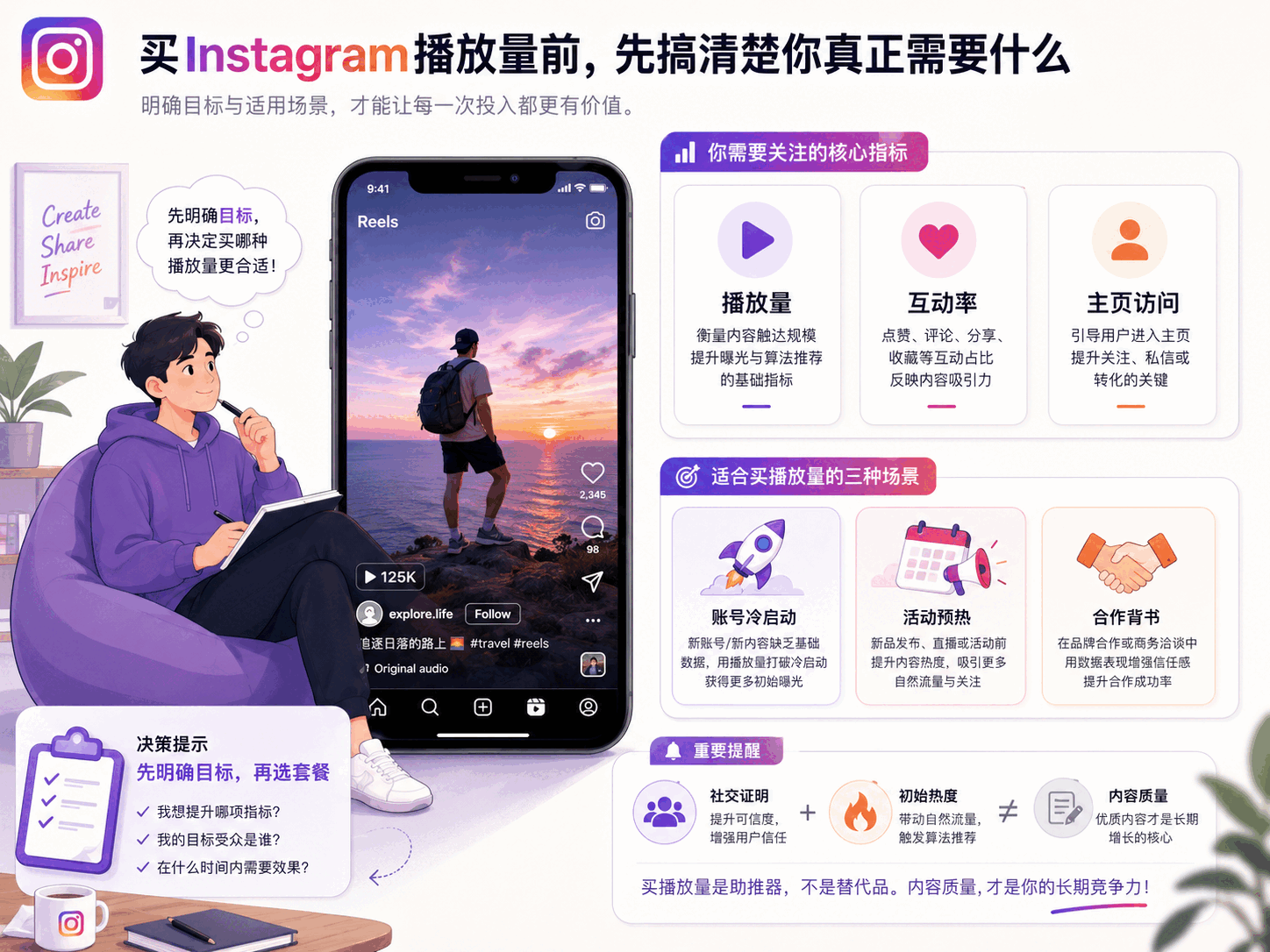 购买Instagram播放量