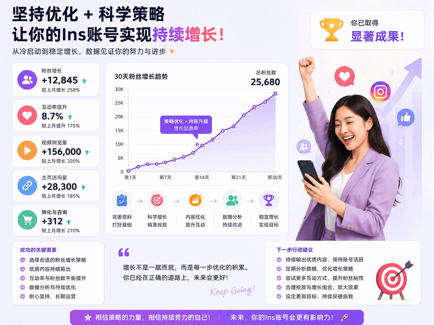 Ins买粉丝靠谱吗