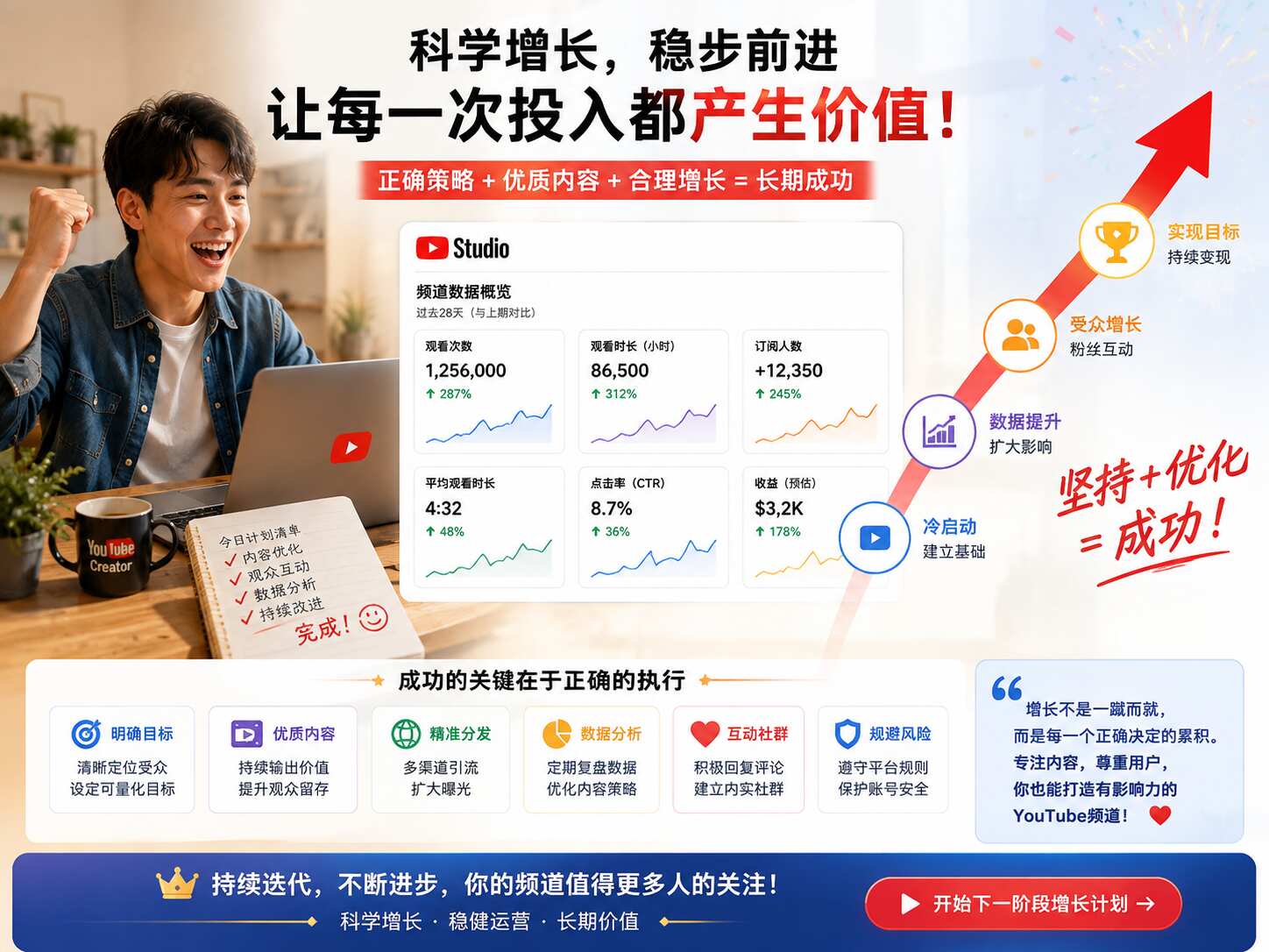 YouTube买播放量会封号吗
