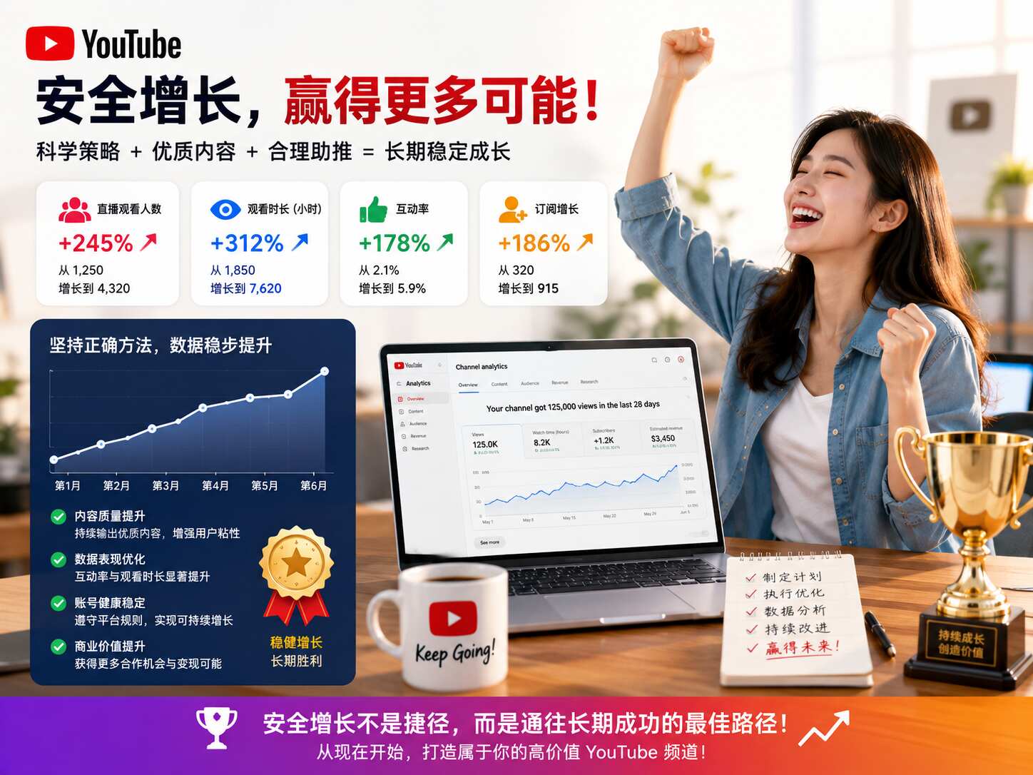 YouTube直播买人气会封号吗