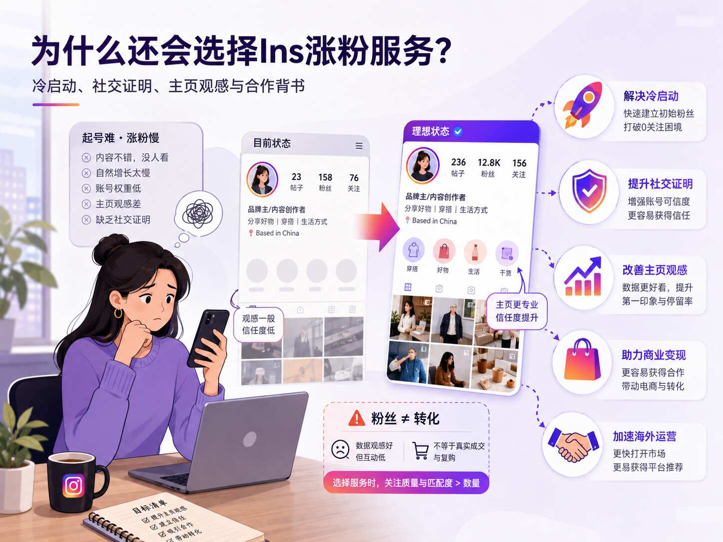 Ins刷粉平台推荐2026