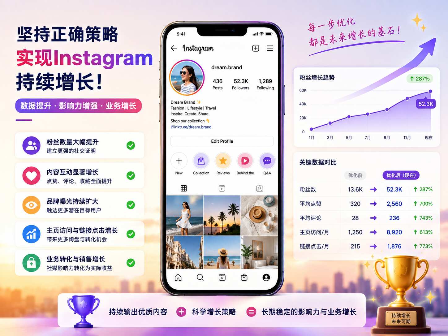 买Ins点赞和买粉丝哪个好