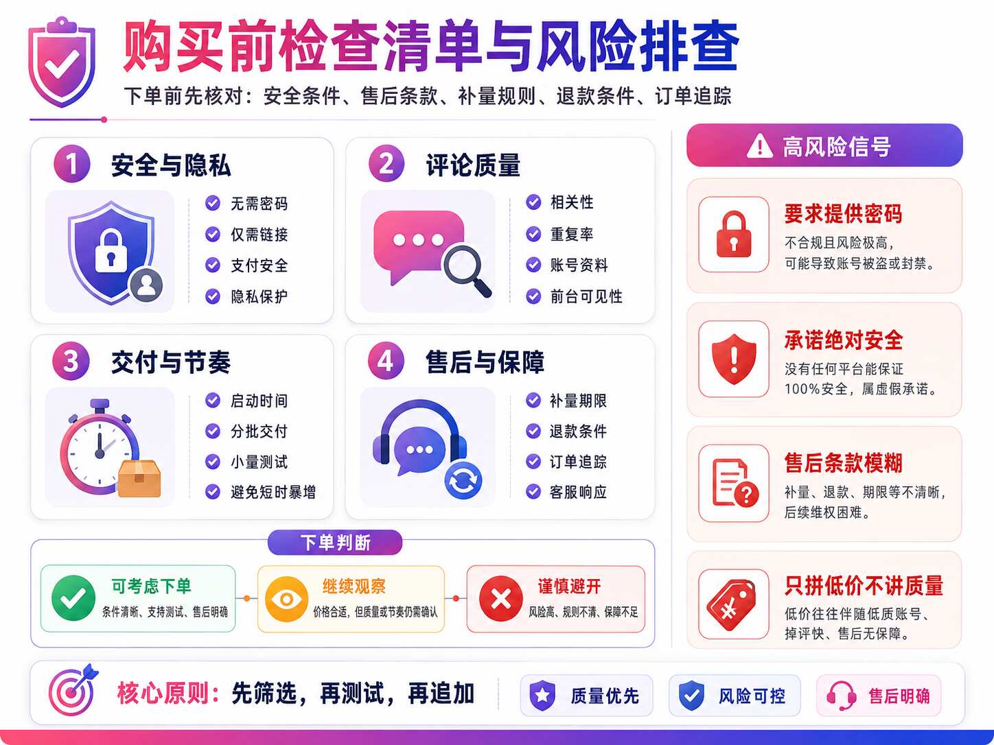 Ins评论平台推荐