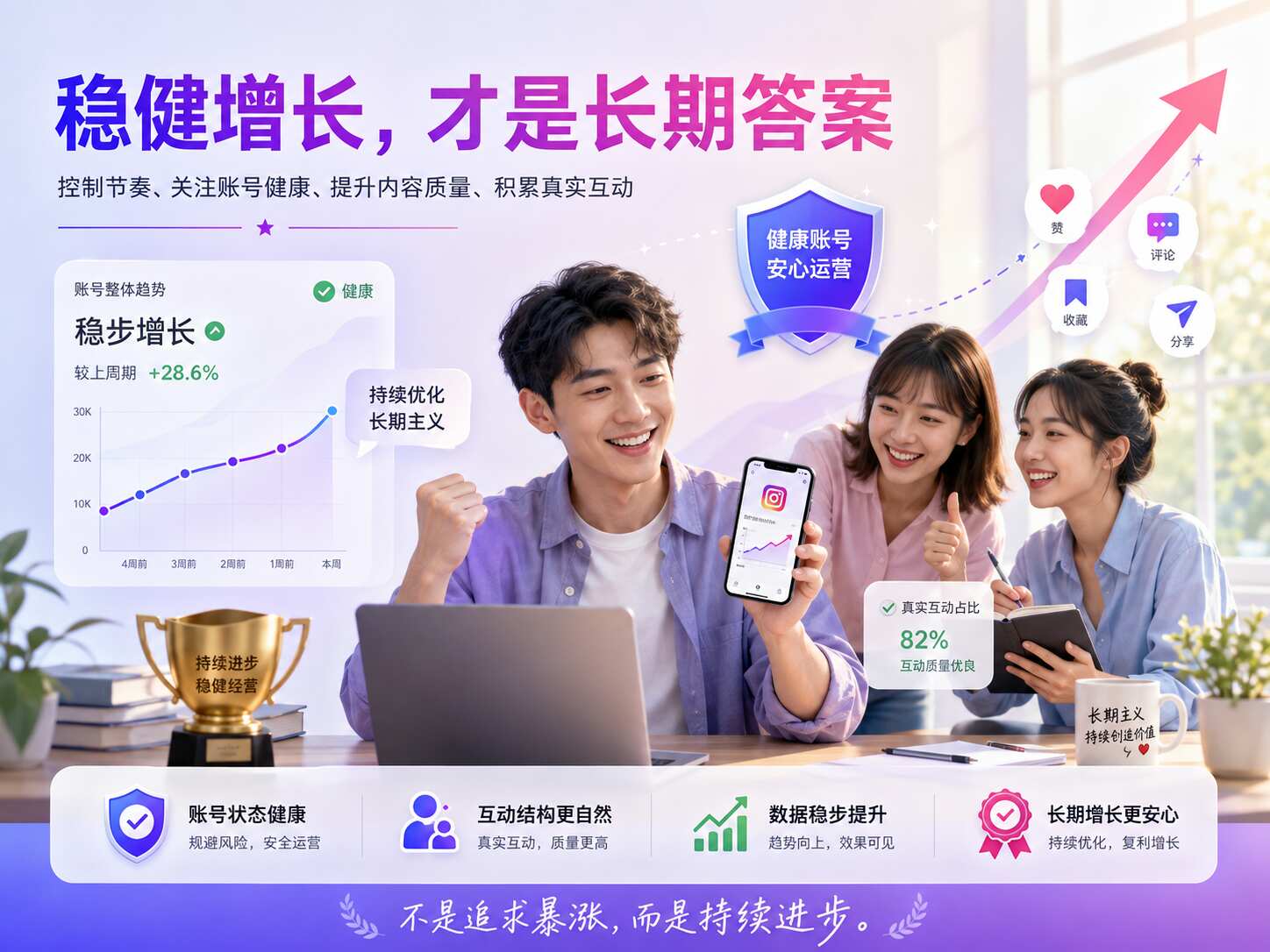 YouTube买订阅影响获利吗