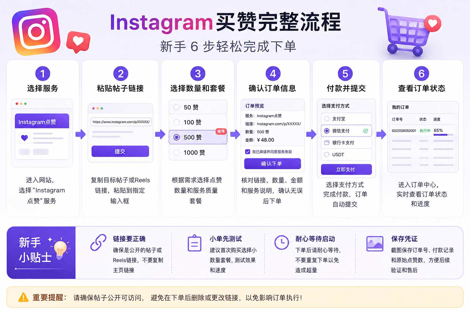 Instagram买赞