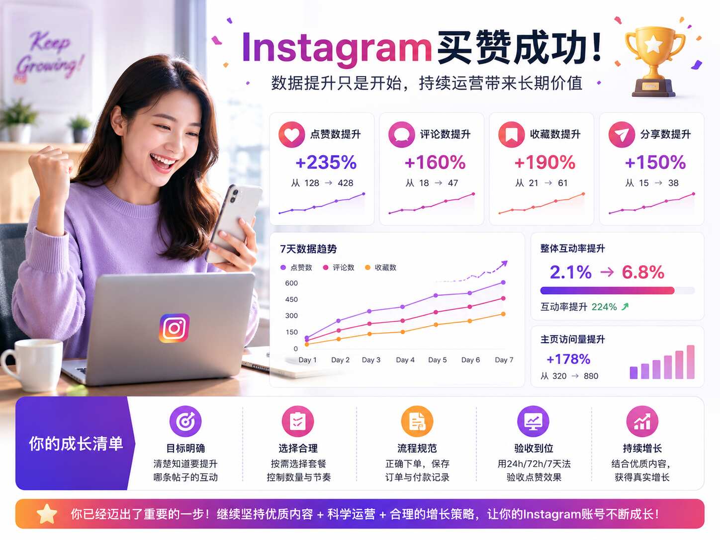 Instagram买赞