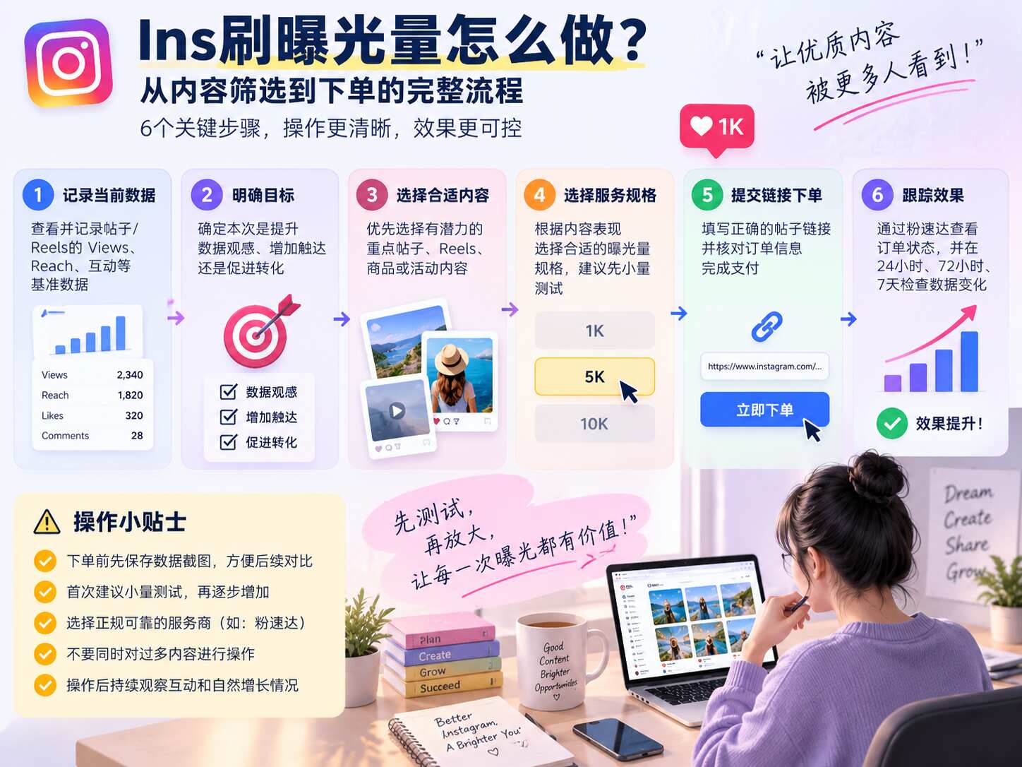 Ins刷曝光量