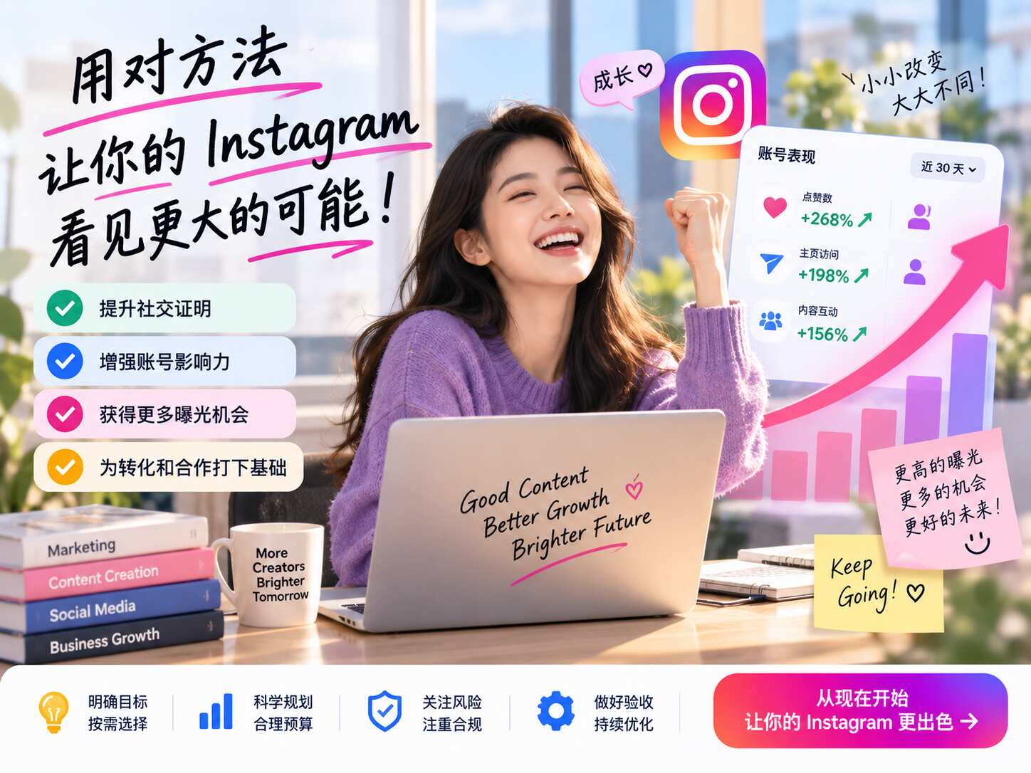 Ins自动点赞和手动买赞区别