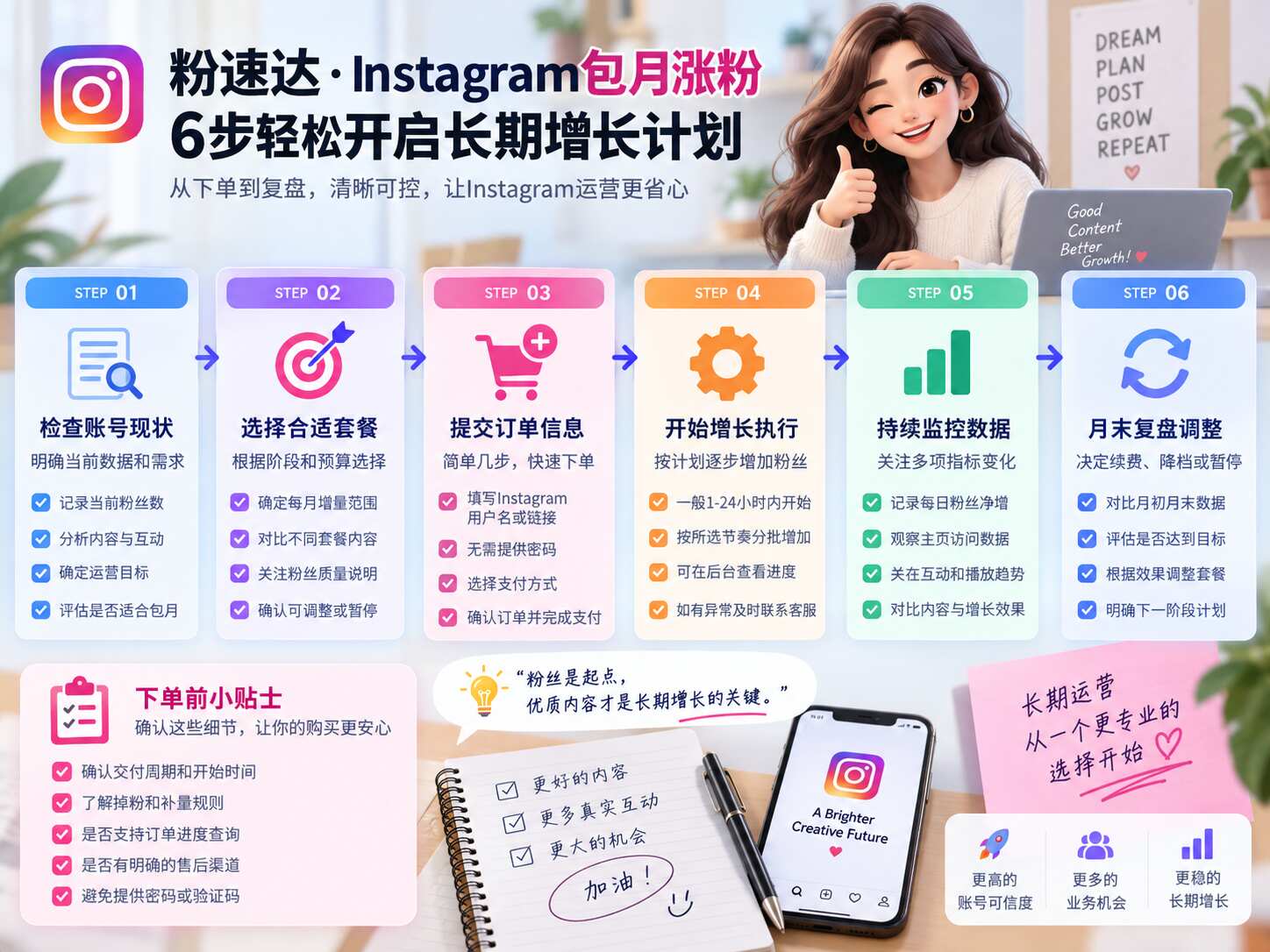 Ins粉丝包月服务适合谁