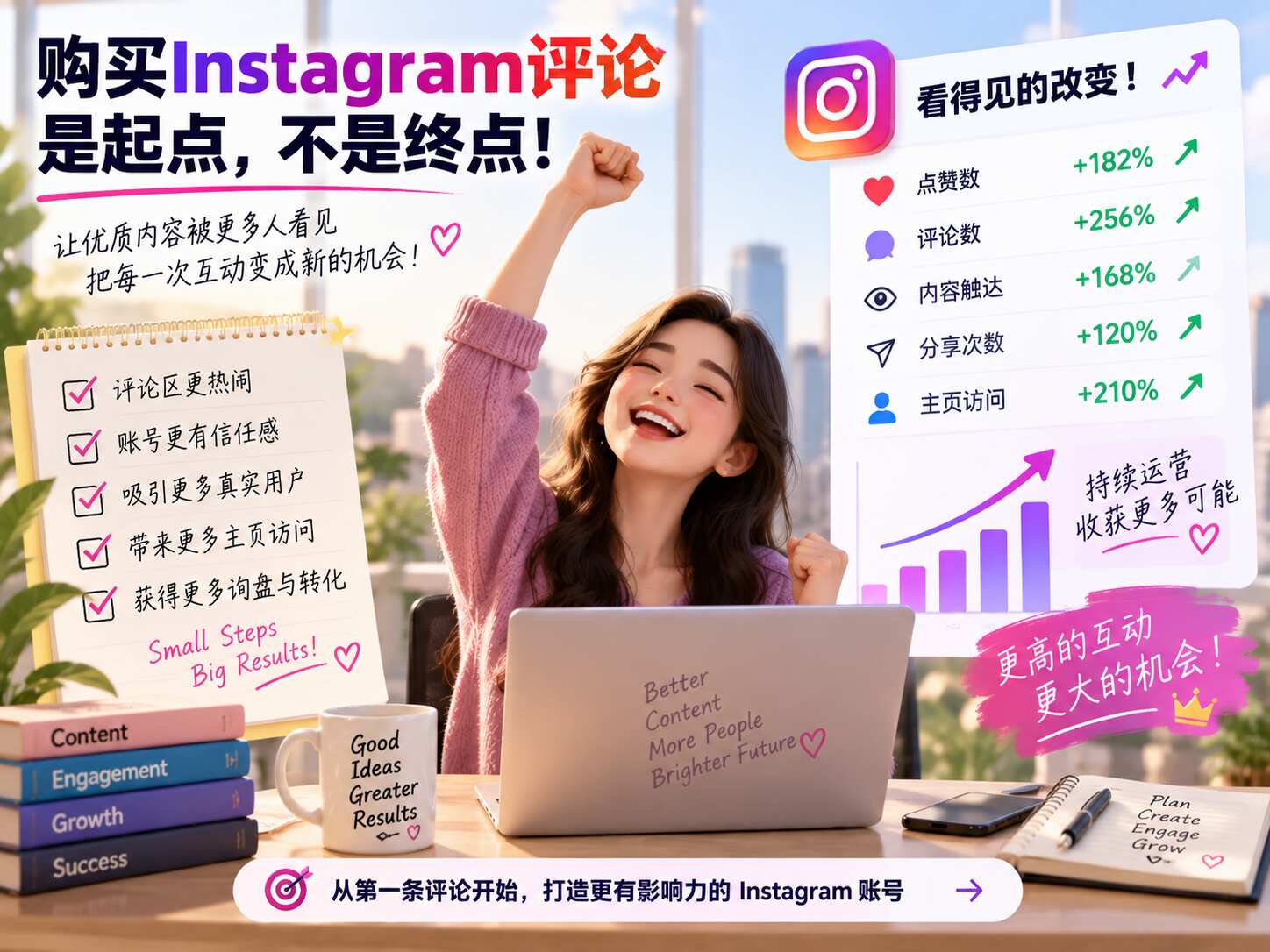 购买Instagram评论