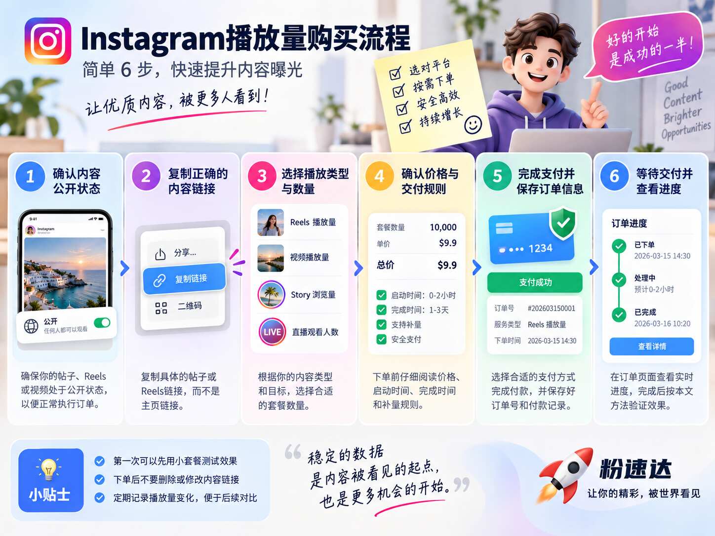 Instagram播放量购买平台