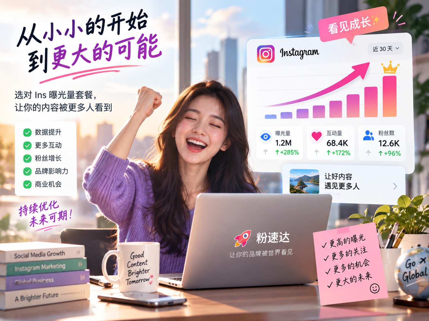 Ins曝光量套餐怎么选