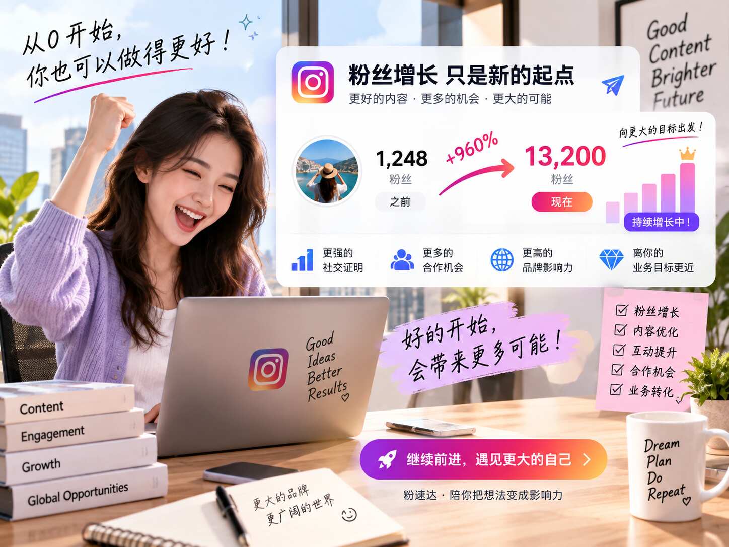 Ins买粉丝下单流程