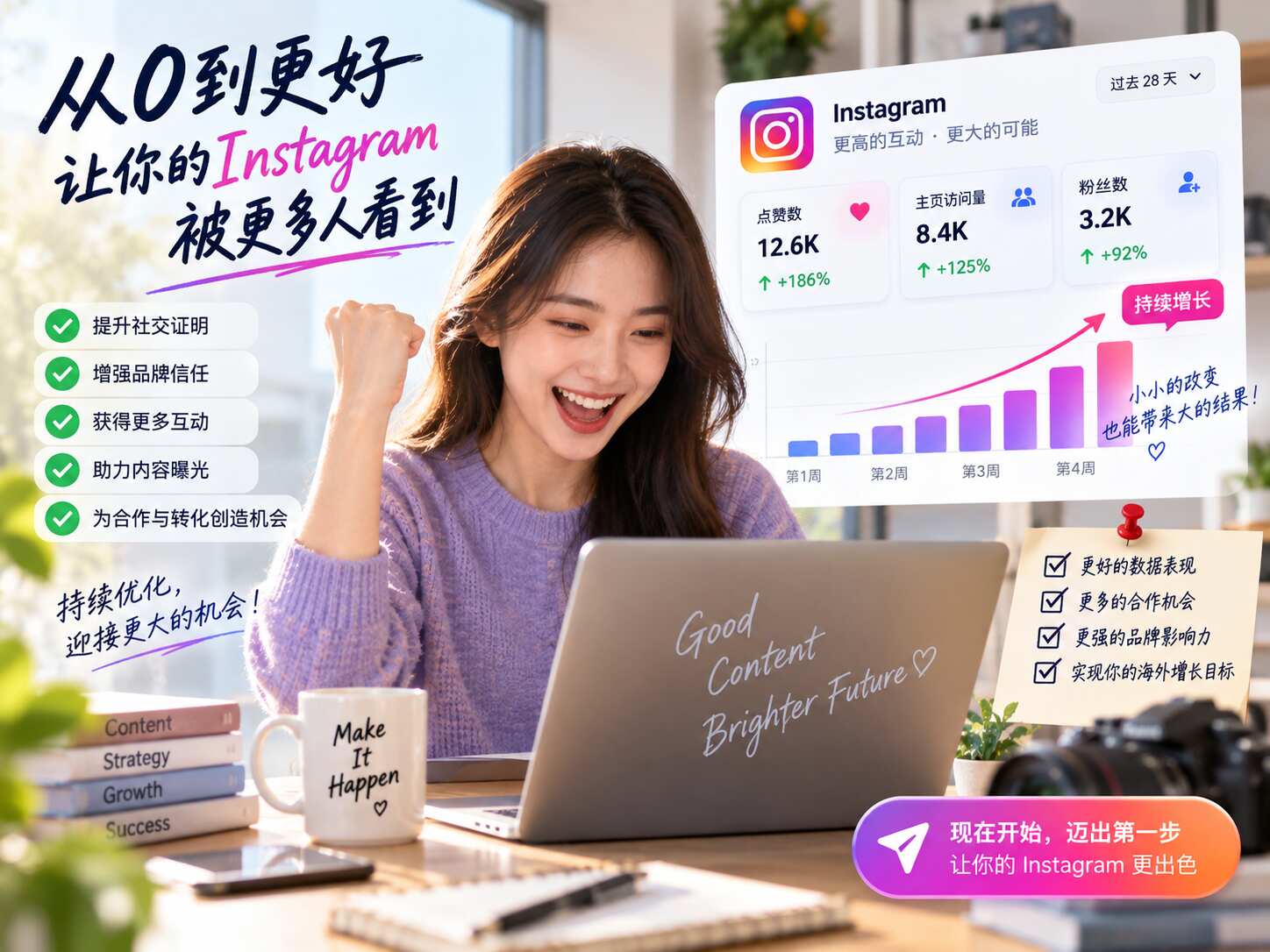 Instagram点赞多少钱