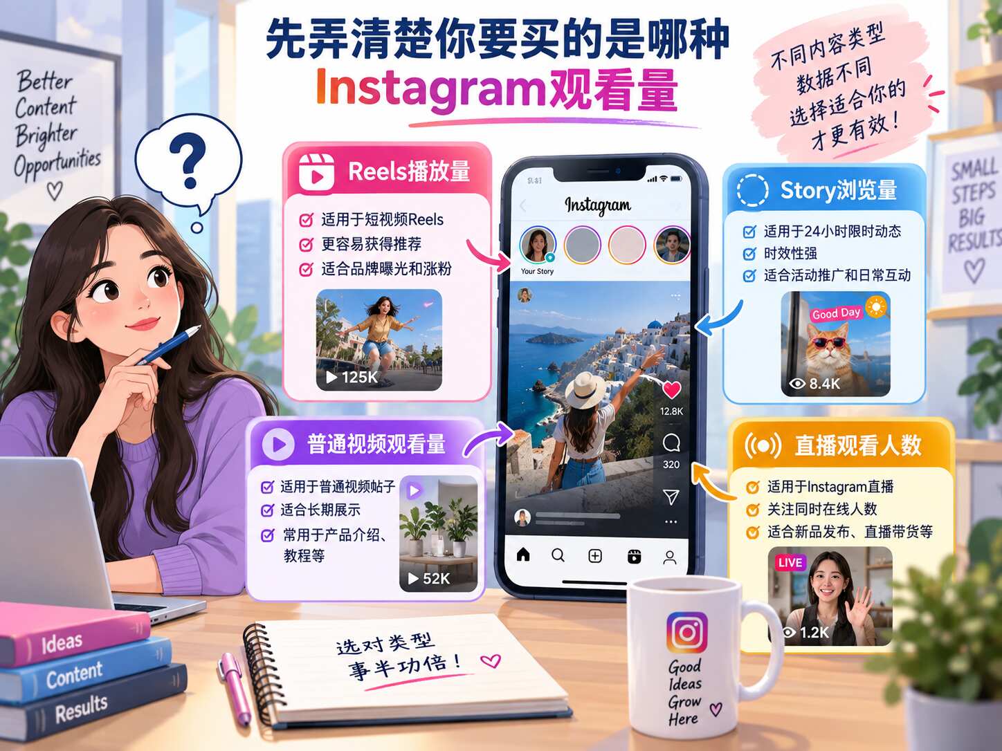 Ins刷播放平台推荐