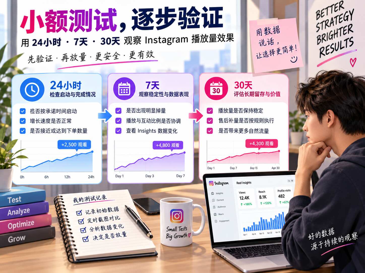 Ins刷播放平台推荐