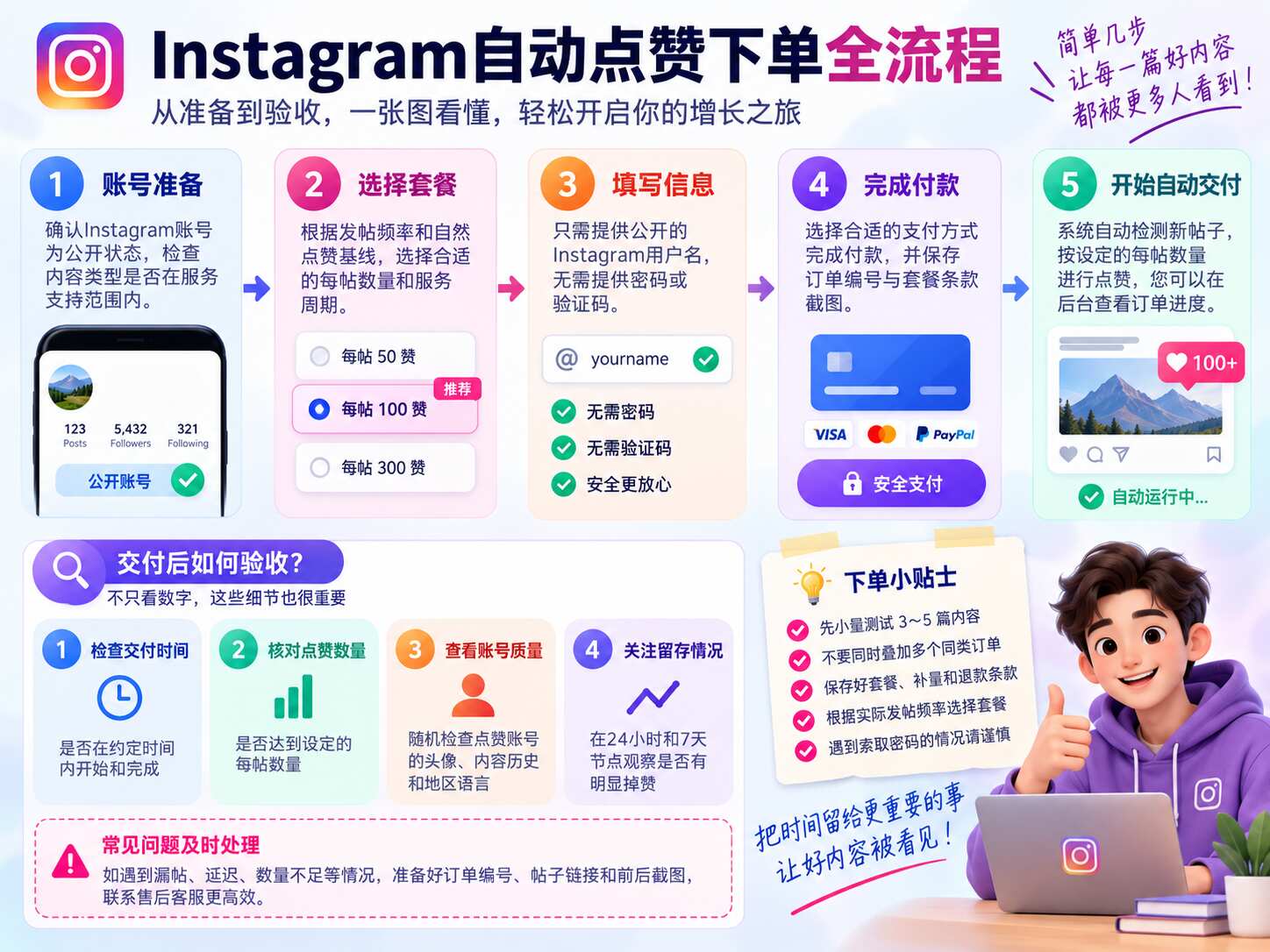 Instagram自动点赞