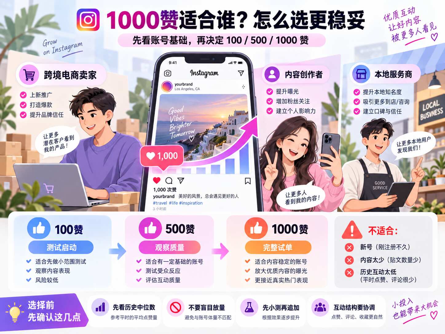 Instagram点赞1000多少钱