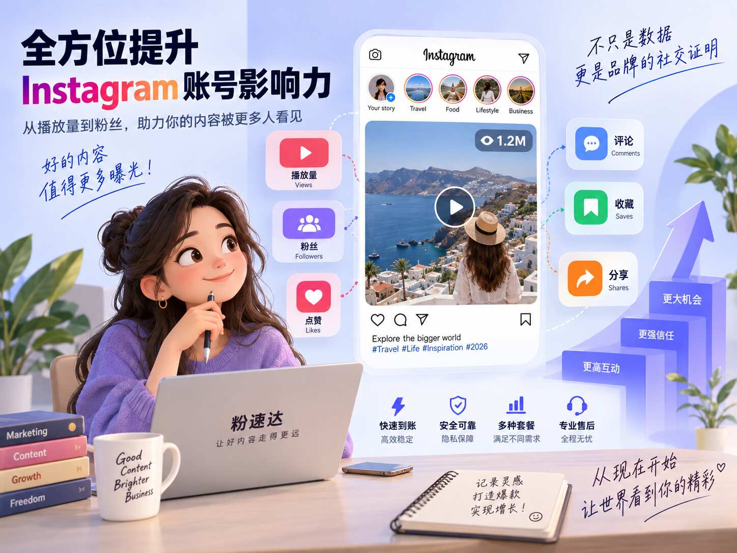 粉速达Ins播放量