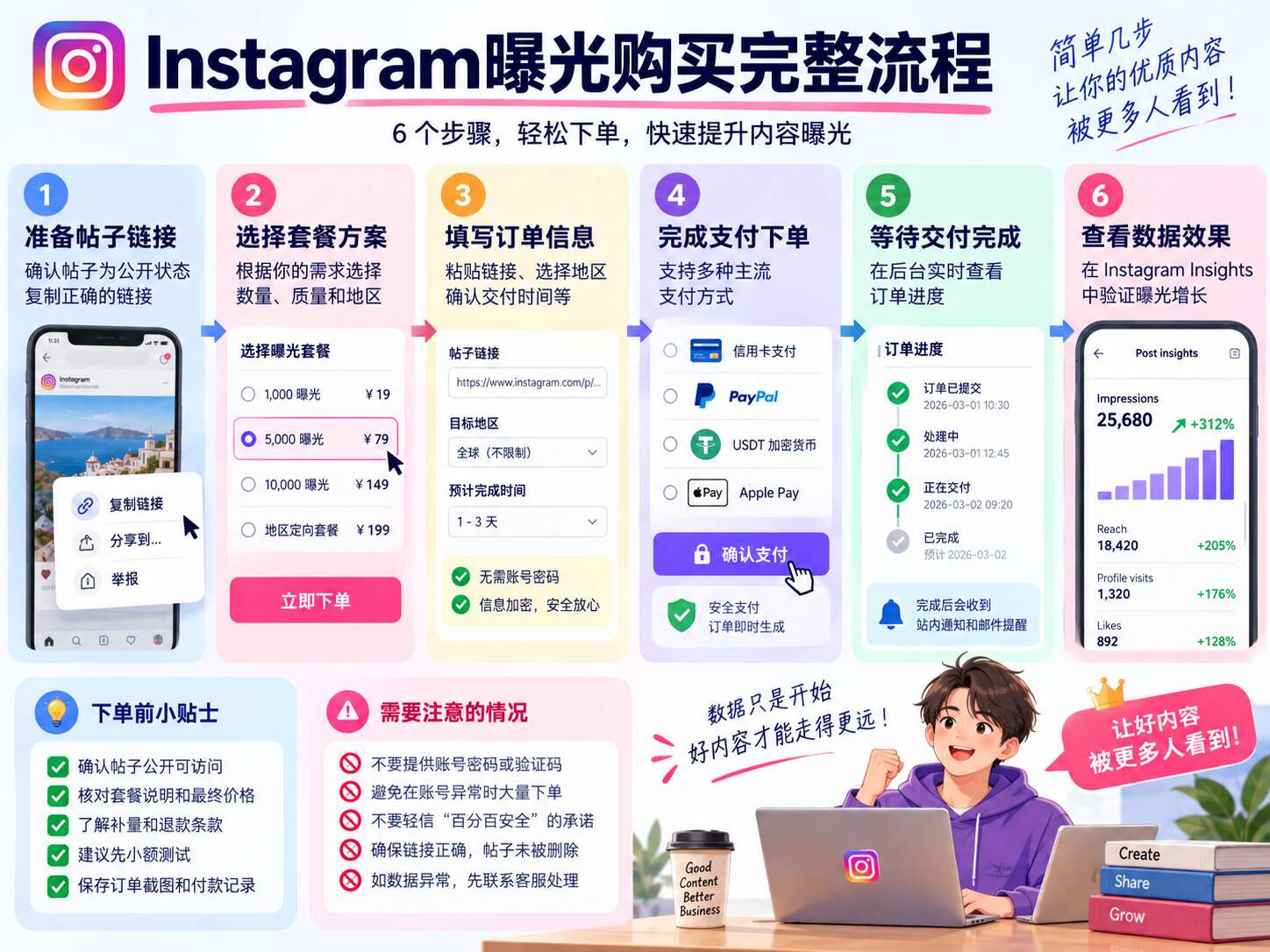 Instagram曝光购买平台