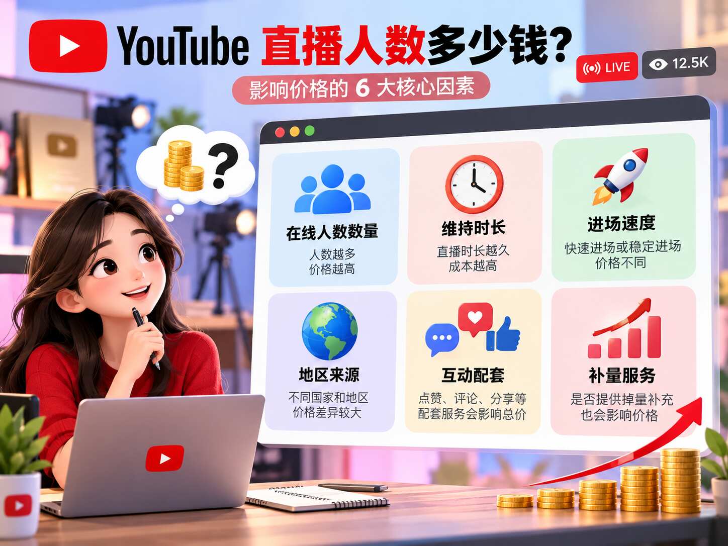 YouTube直播人数多少钱